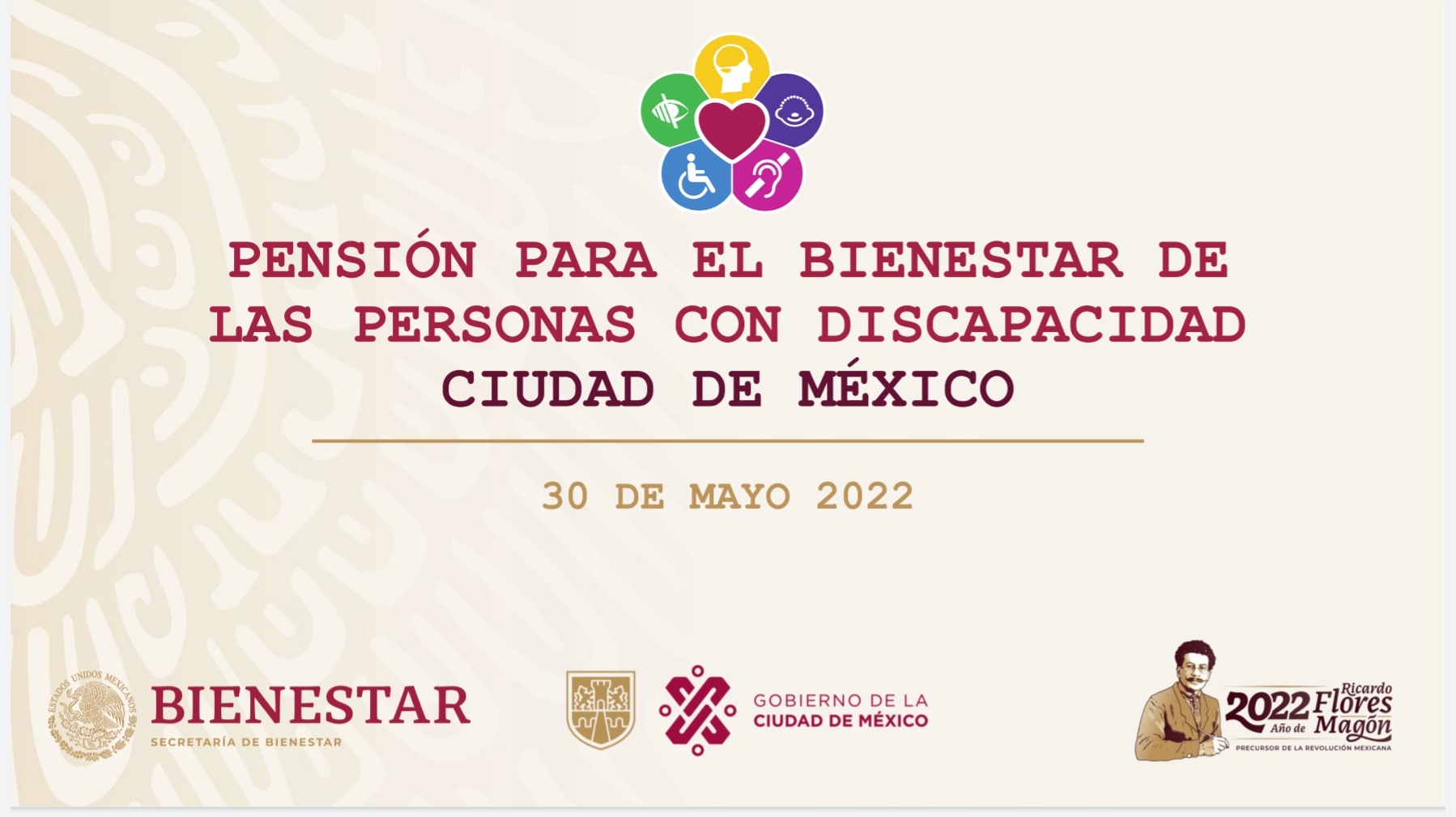 Pensión para el bienestar de las personas con discapacidad Ciudad de México